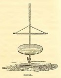 From the Collection. Engraved by R. S. Gilbert.