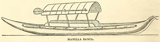 Manilla Banca.