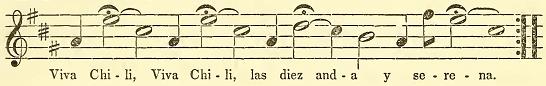 Music. Sketched by J. Drayton.