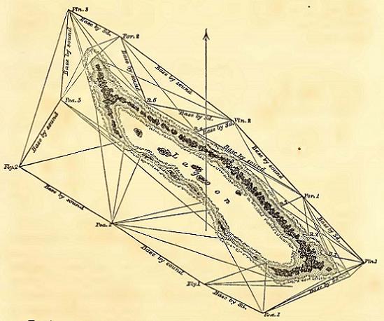 Diagram of Survey. Drawn by F. D. Stuart. Engraved by J. H. Brightly.
