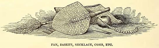 Fans, Baskets, &c. Sketched by A. T. Agate.Engraved by R. H. Pease.