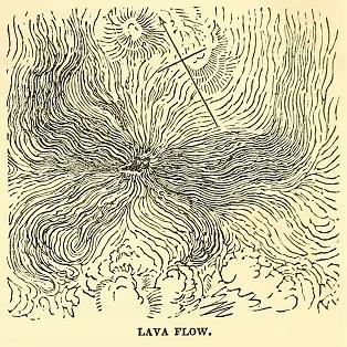 Lava Flow. Drawn by C. Wilkes. U. S. N. Engraved by T. H. Mumford.