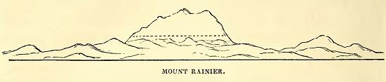 Mount Rainier. Drawn by R. E. Johnson, U. S. N. Engraved by R. S. Gilbert.