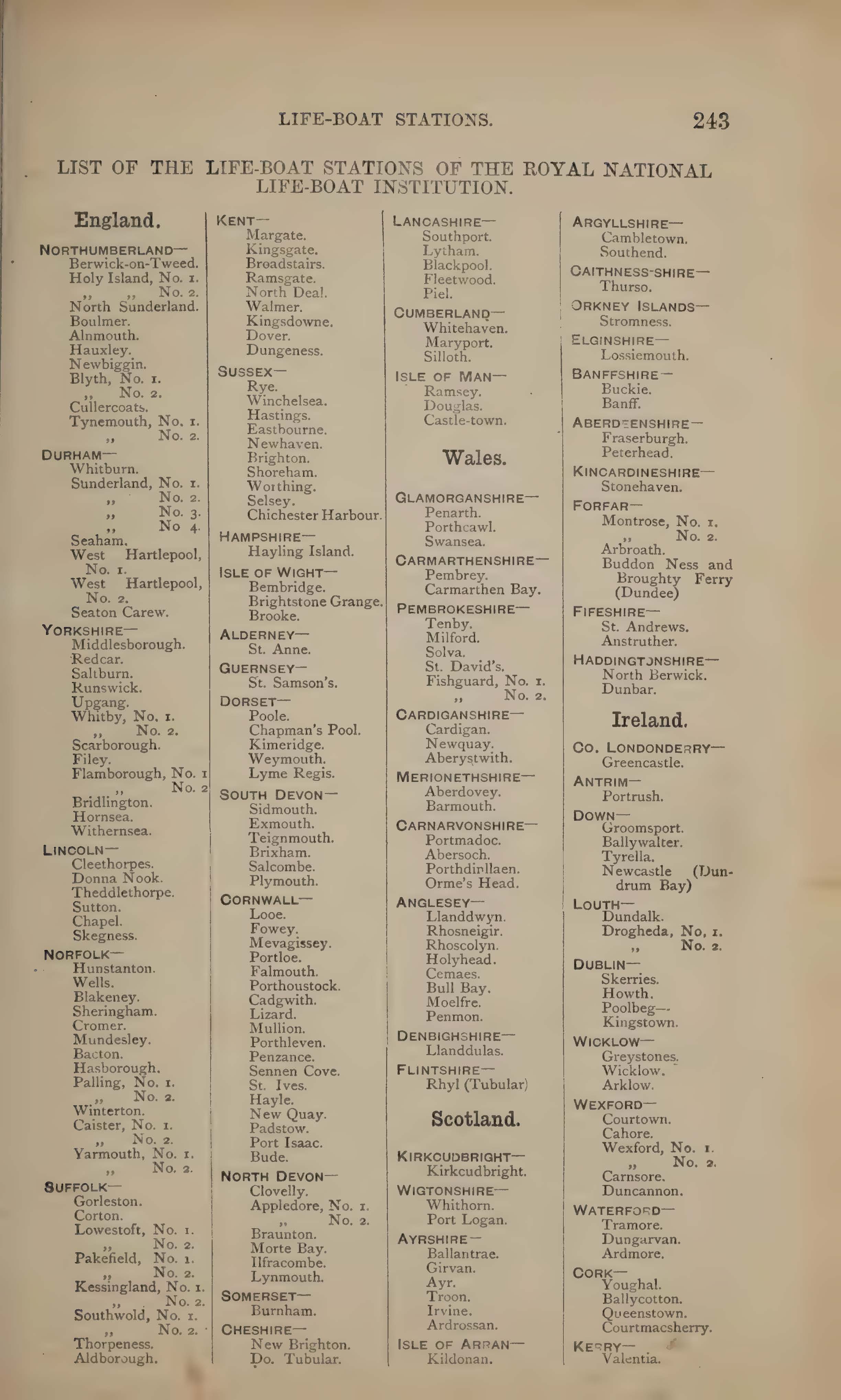 Page 243 List