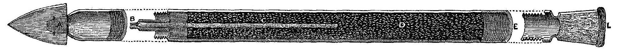 Scammon - Diagram B, Showing Inside of Bomb-Lance
